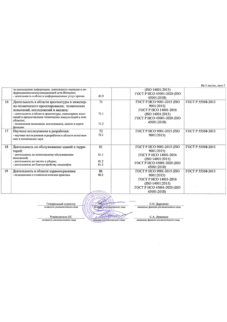 Аттестат органа по сертификации № РОСС RU.04ТЦР1.СМ34